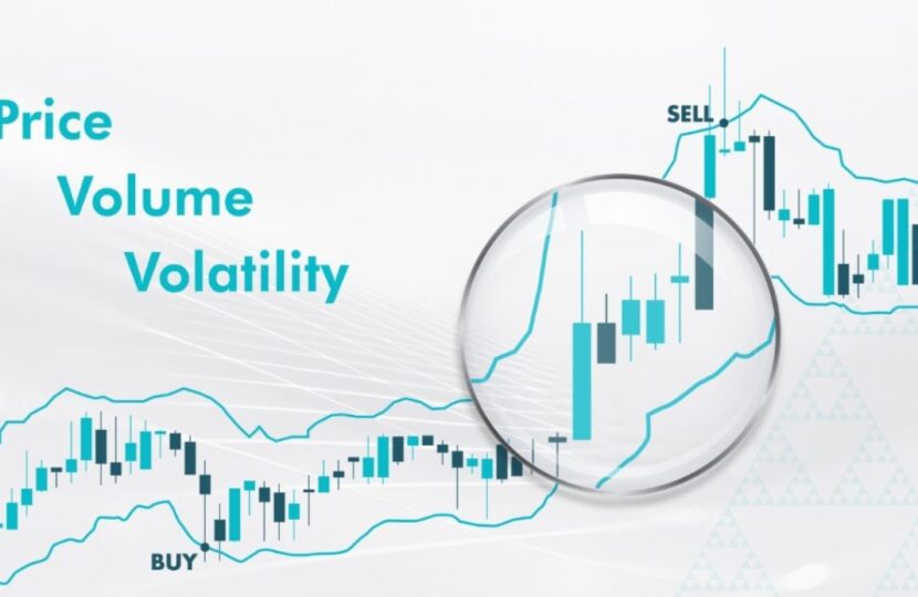 Trend & Trade Range – Riskmanagera dina positioner