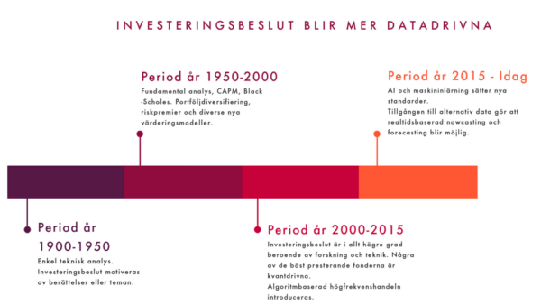 investering-invest-money-business-speculation-Mathematic