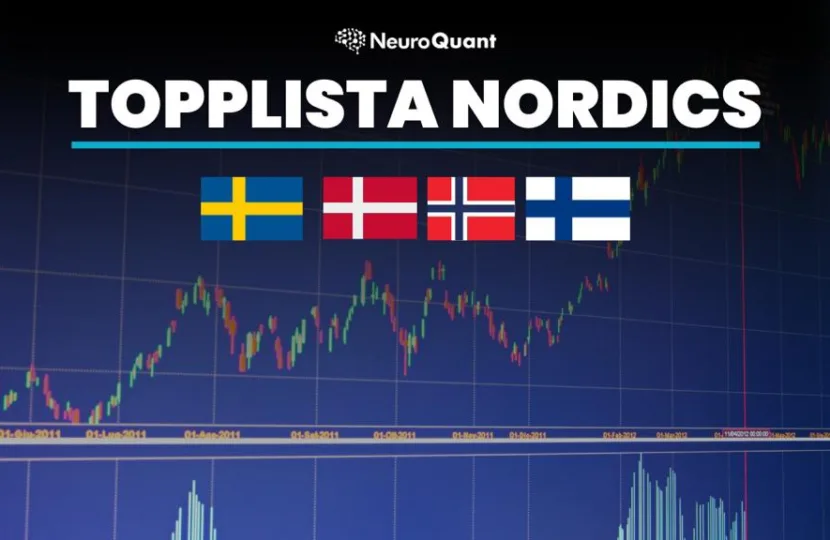 Topprankade aktier i Norden